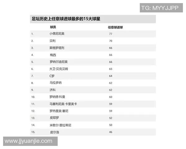 台湾男足球星排名前十名解析及其在亚洲足坛的影响力分析 台湾男足球星排名前十名解析及其在亚洲足坛的影响力分析