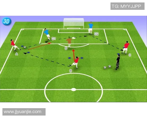 球星足球技巧演示：探索顶级球员的训练秘诀与实战表现