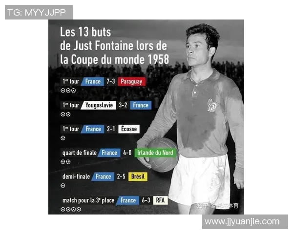 法国足球队历届球星完整名单及现役球员详细介绍 法国足球队历届球星完整名单及现役球员详细介绍