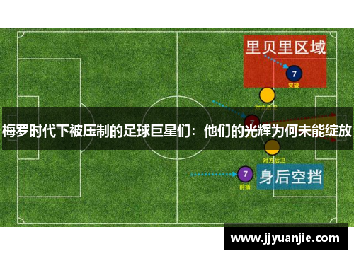 梅罗时代下被压制的足球巨星们：他们的光辉为何未能绽放