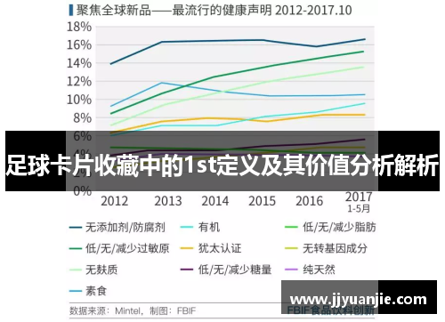 足球卡片收藏中的1st定义及其价值分析解析