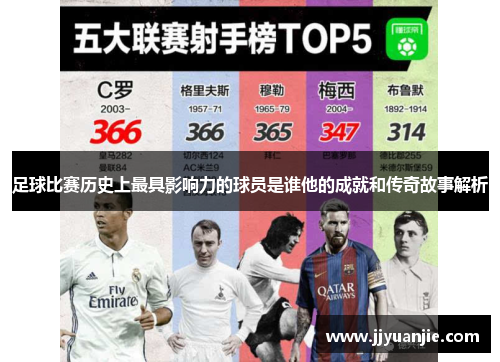 足球比赛历史上最具影响力的球员是谁他的成就和传奇故事解析